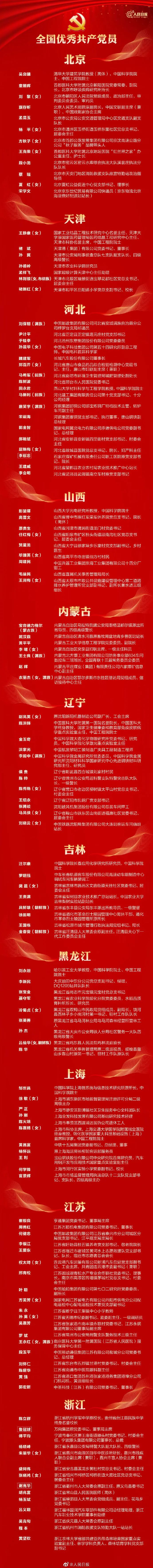 全国“两优一先”表彰名单公布！北京这些个人和基层党组织上榜