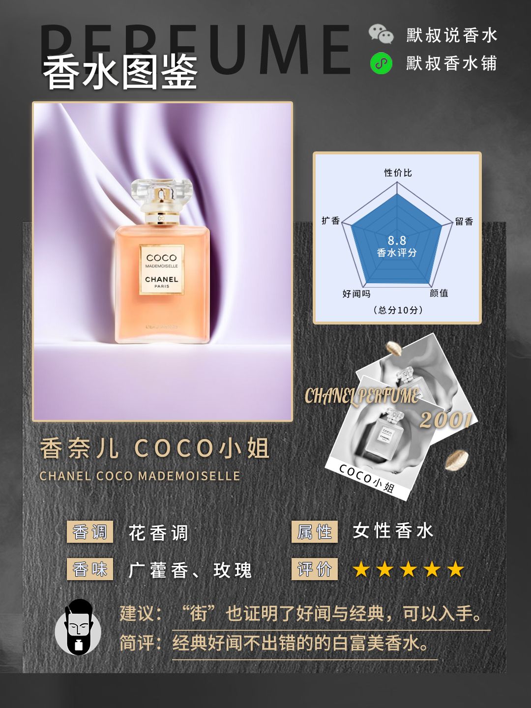 coco香水怎么打开图解图片