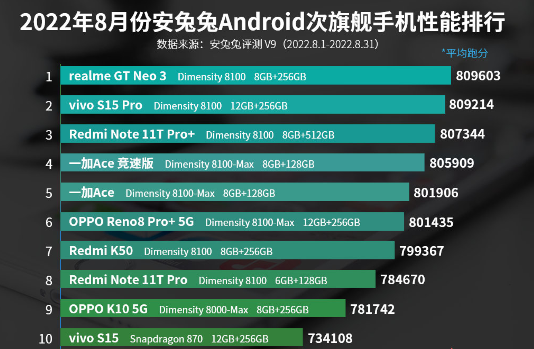 华为p50 pocket new折叠屏疑曝光:骁龙778g处理器,4999亲民价?