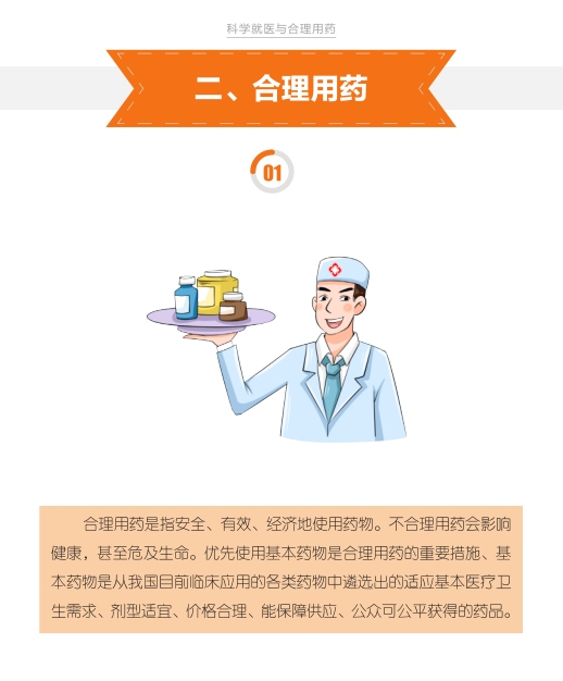 健康生活方式丛书丨合理用药(一)
