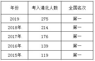 衡中校长儿子被取消高考资格,精致利己主义者的下场,真够讽刺的