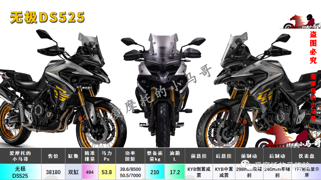 万字解读5月摩托车榜单,一百张图片带你了解整个5月摩托车市场