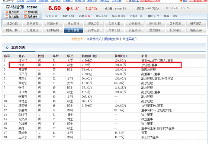 002563森马服饰股票行情的简单介绍