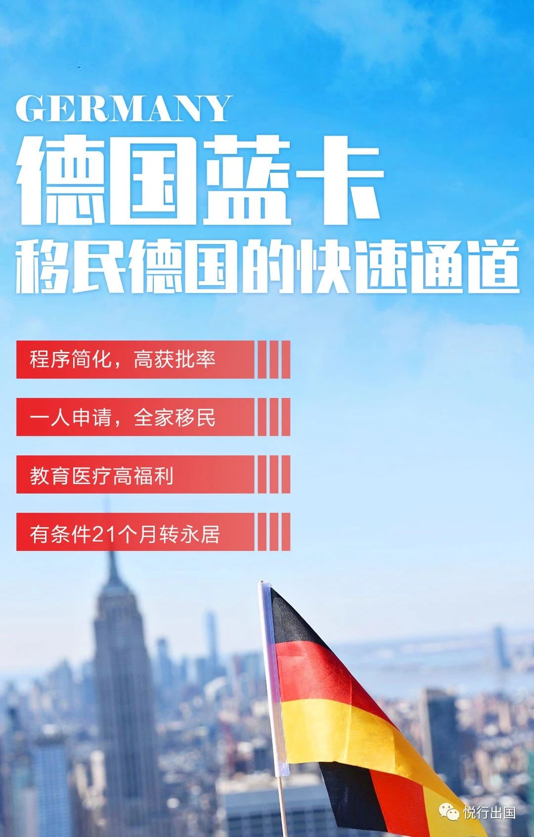 德国蓝卡,移民德国的快速通道