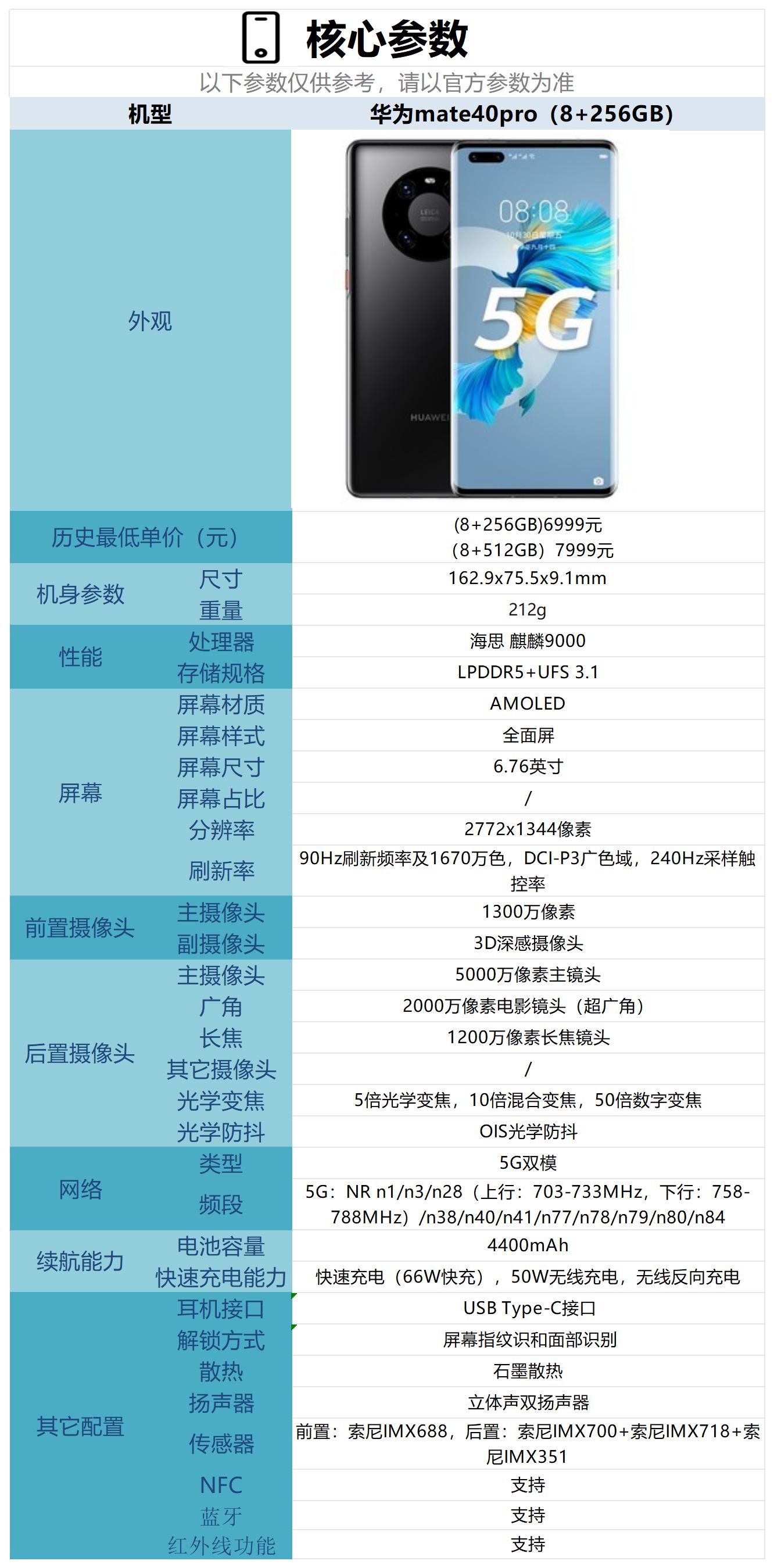 mate40pro屏幕尺寸