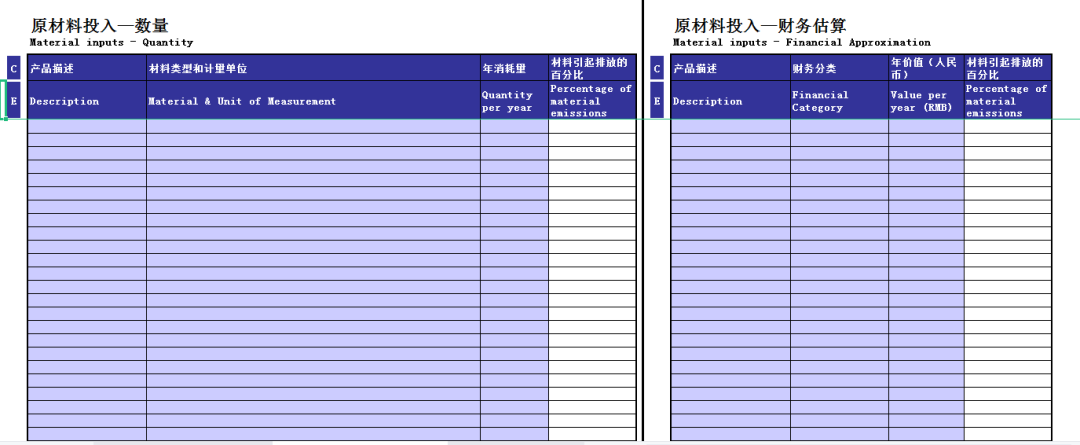 中國中小企業碳足跡核算excel自動計算表