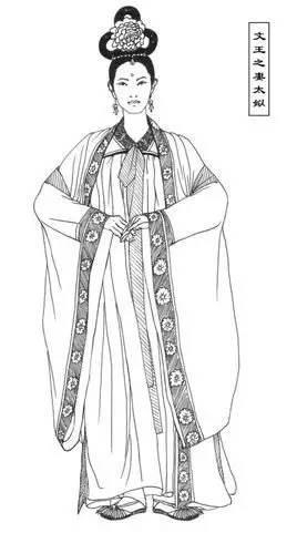 夏朝主要有哪些同姓方国分别生活在什么地方最后的结局如何