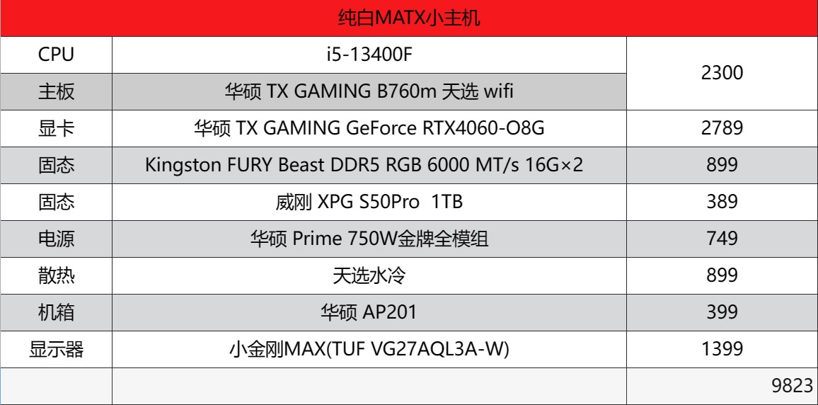 华硕rog全家桶配置清单图片