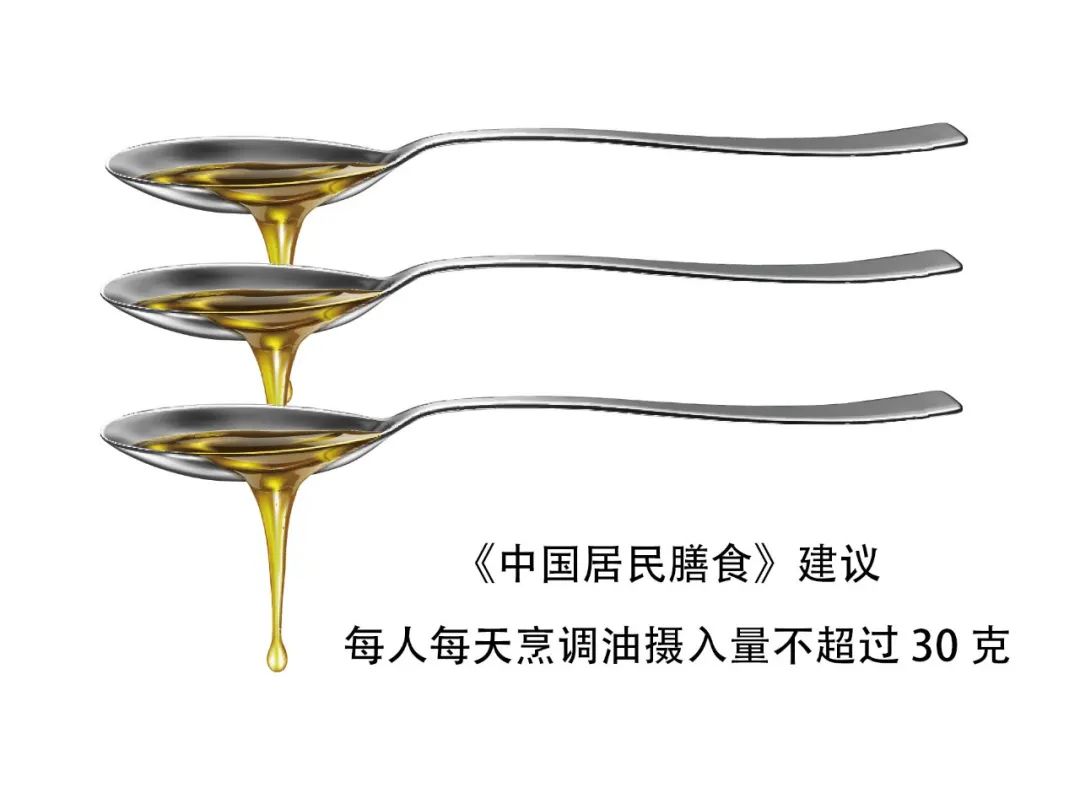 健康生活,是少吃油还是换成吃健康油——五不高山茶甘油二酯油