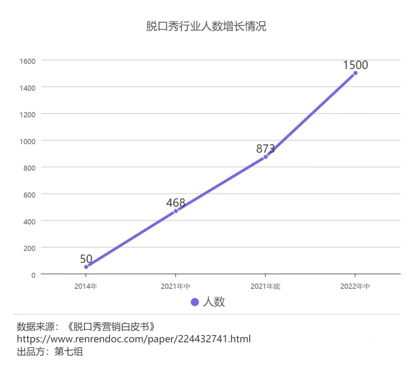 脱口秀是什么节目_陈秋实脱口秀节目_黄西脱口秀节目