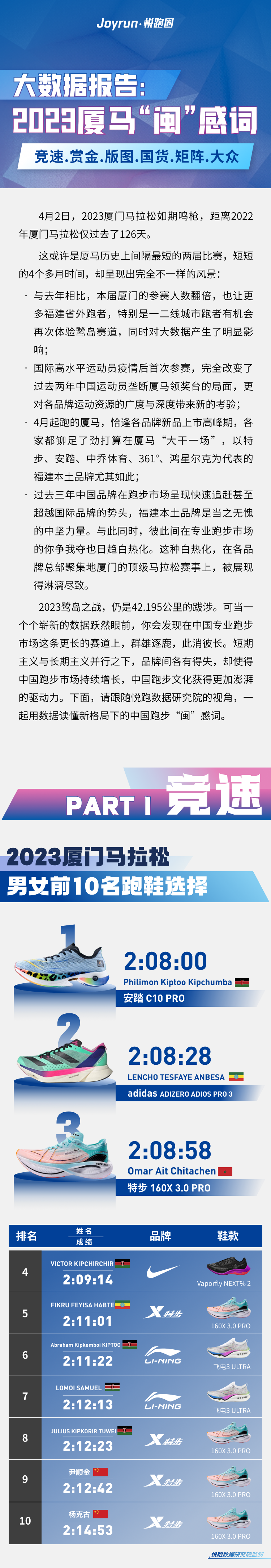 厦门市网站关键词排名 baijiahao.baidu.com