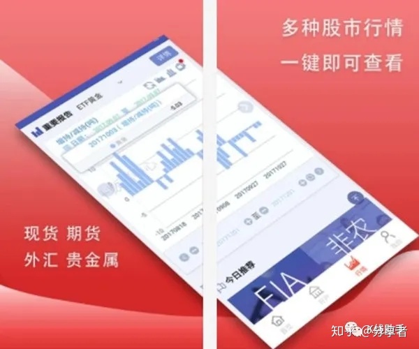 正大国际期货期货app十大排行榜,正规好用的期货app