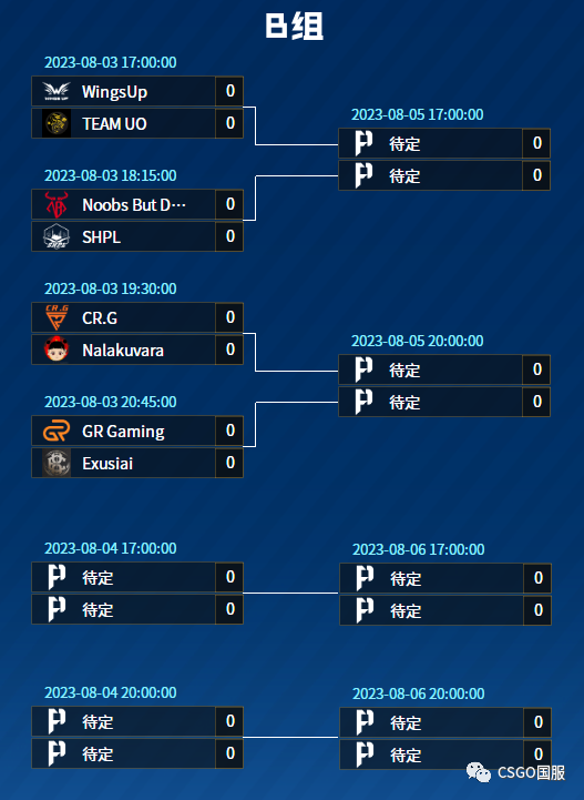 【PPL S5挑战组全员集结!今日打响首战】