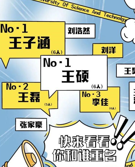 一地公布新生儿"爆款"名字,这字出现2400多次!网友笑了