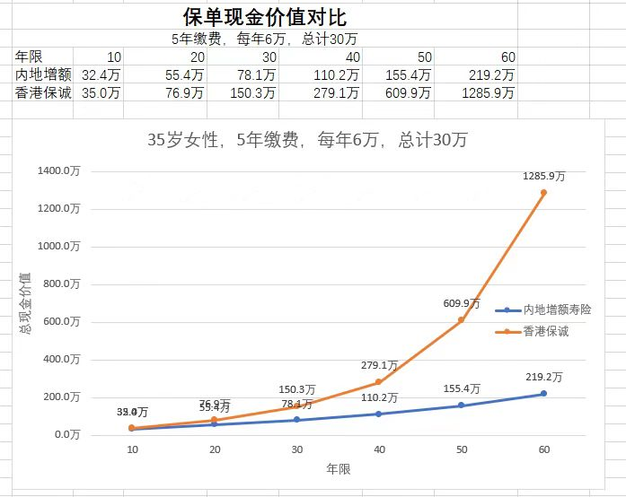 「2023年7月7日」