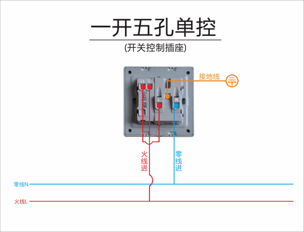 五孔开关接法图片