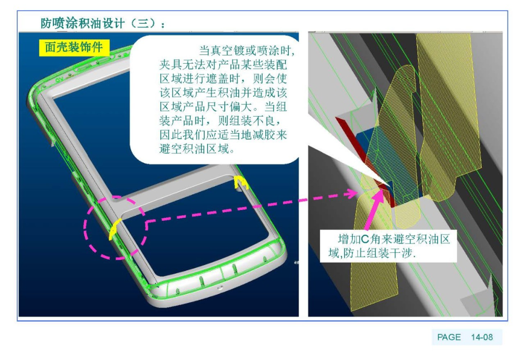 手機產品結構設計與圖紙評審規範