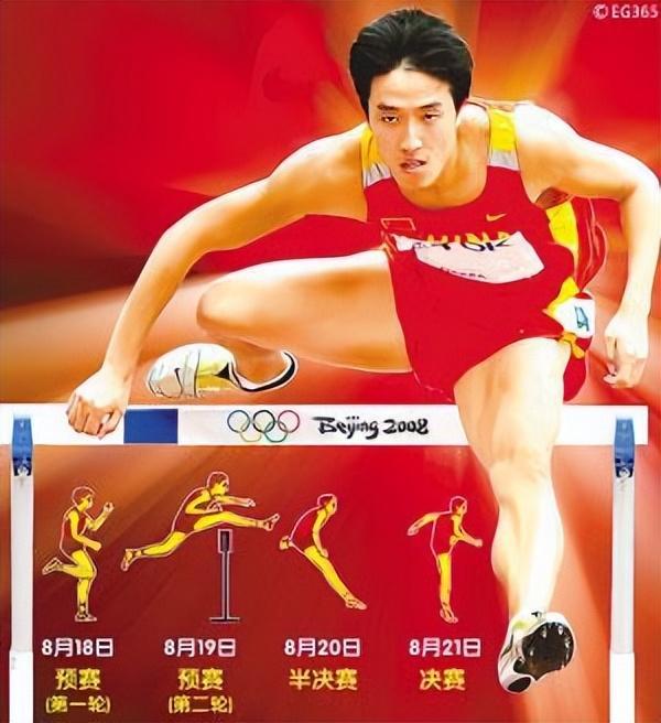 40岁刘翔身价10亿退役8年吃喝玩乐躺平二婚七年无儿无女