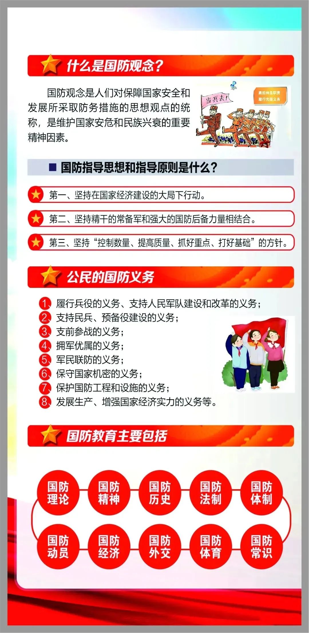 全民国防教育日,这些知识要知道!