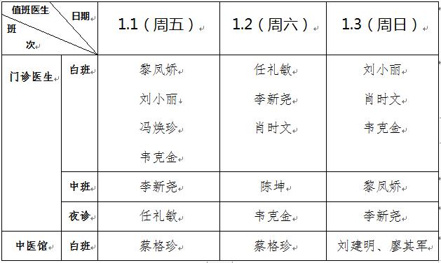 人民医院门诊挂号方式(人民医院门诊挂号方式有几种)