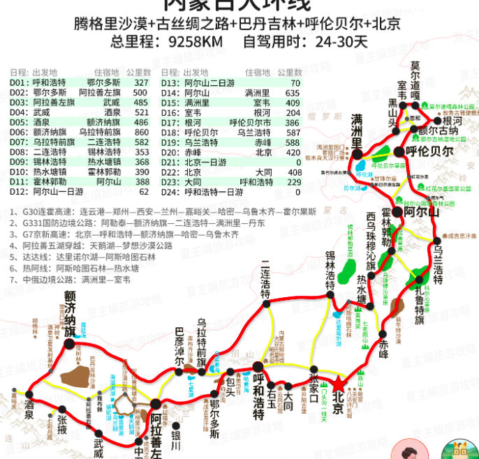 「内蒙古旅游·地图」,3张旅游线路图和攻略内容,创作成本过低