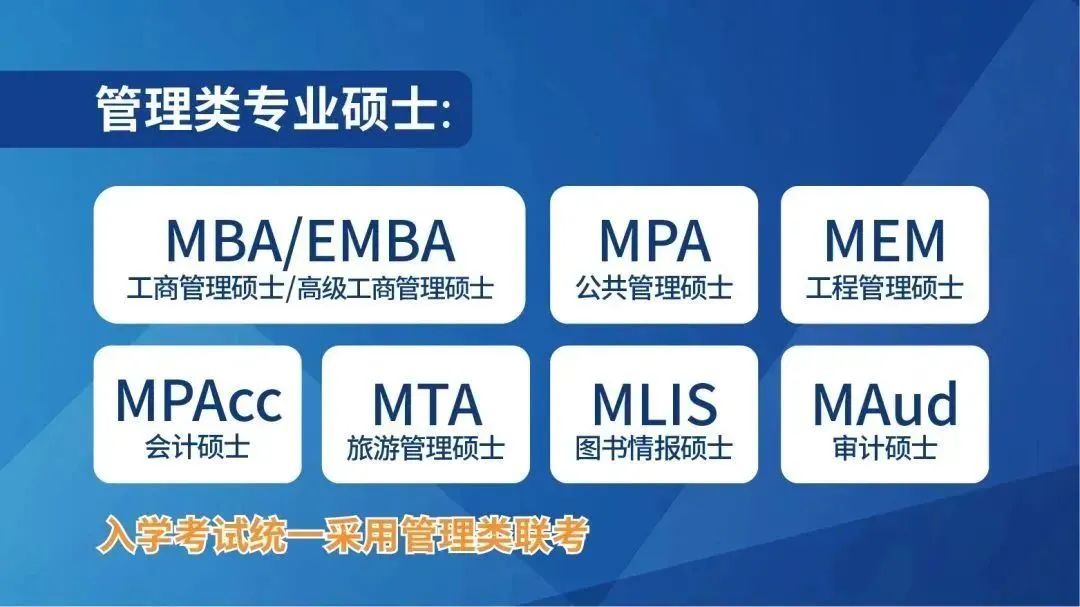 管理类研究生7大专业,哪个最容易上岸(2023己更新)插图1
