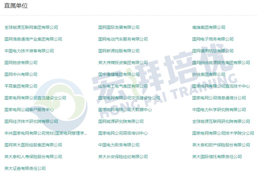 国家电网有哪些单位可以报考?22届小伙伴注意啦!