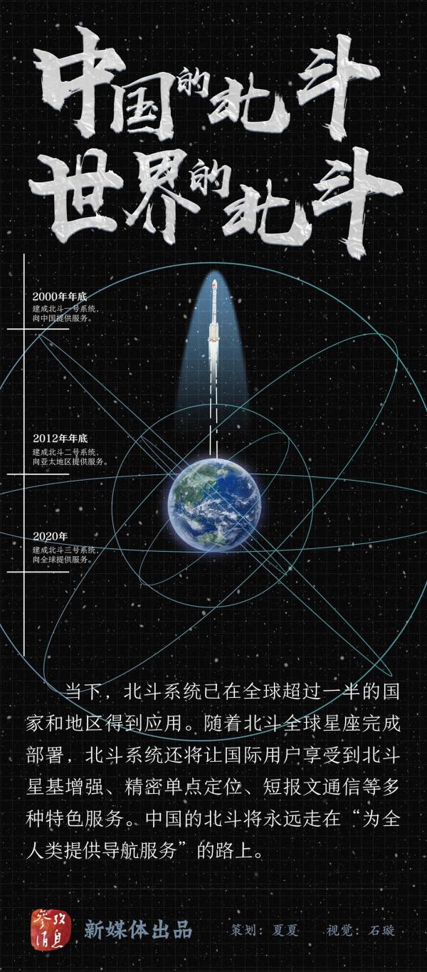 英媒关注北斗系统助力抗疫情