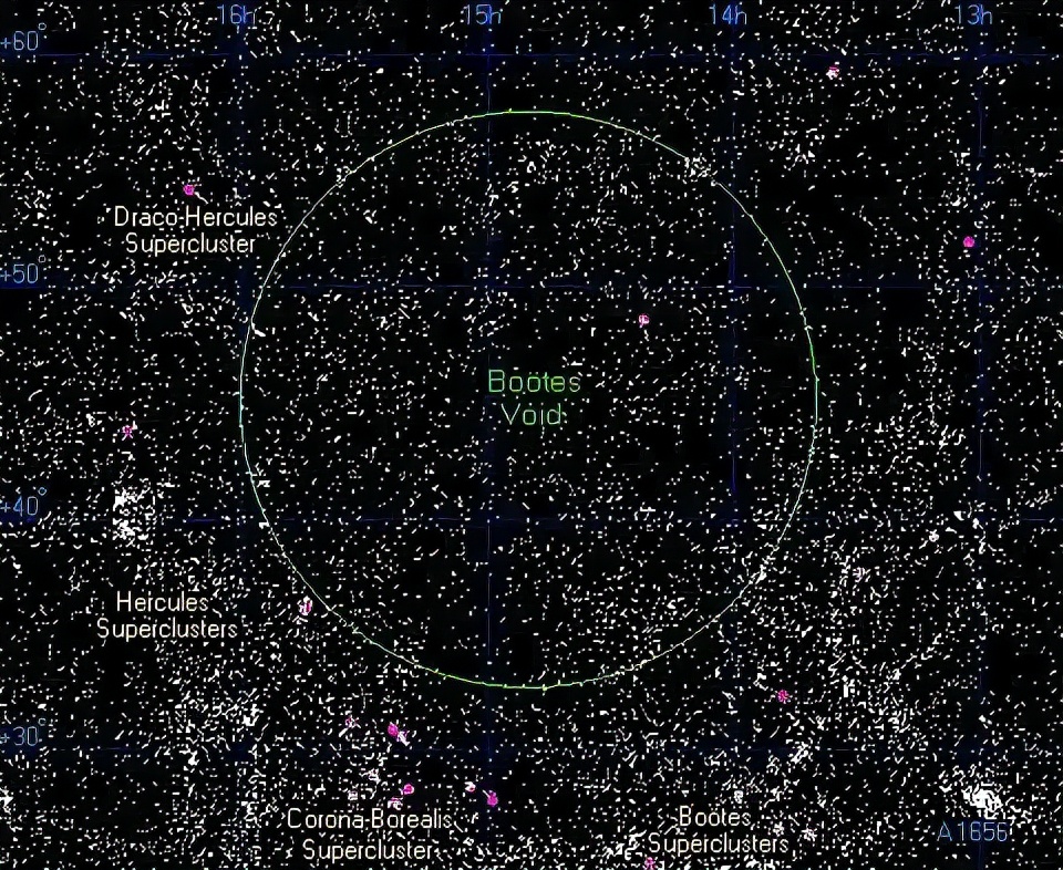 但它们和可观测宇宙比起来,又算不了什么
