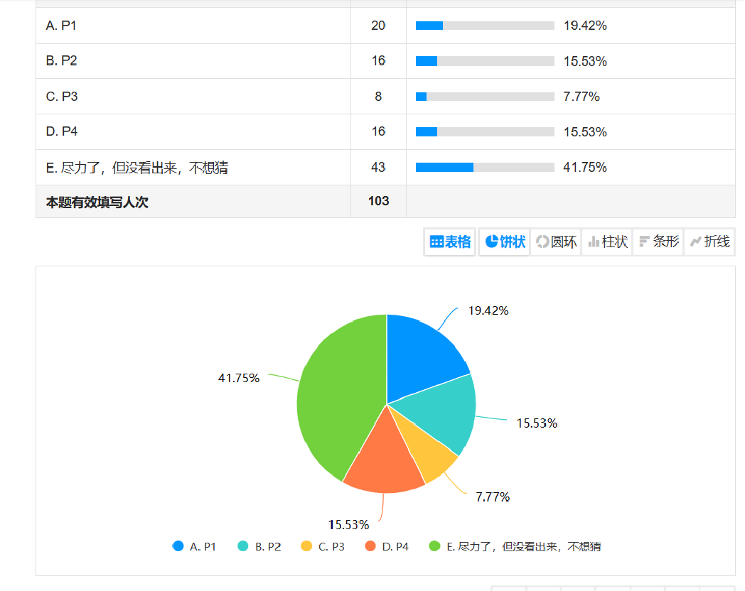 北京大学张宏岩副教授在tedx蔚秀园路探讨ai如何影响英语教育