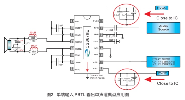 chipstar科泰微cs8679單聲道d類功放23w立體聲/33w音頻功放ic