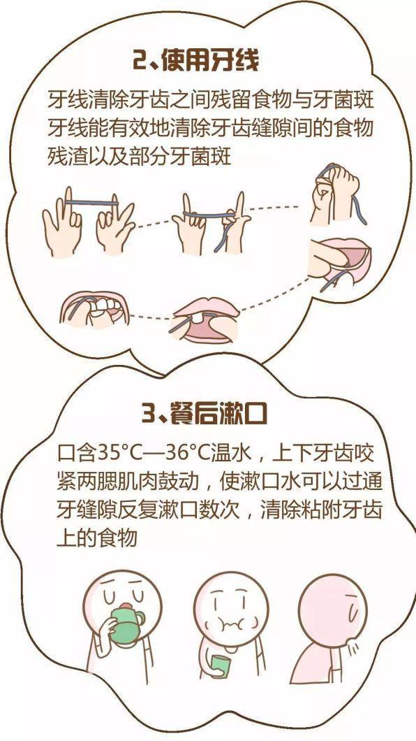 滄州萊恩口腔:牙齒黏黏糊糊的是怎麼回事?