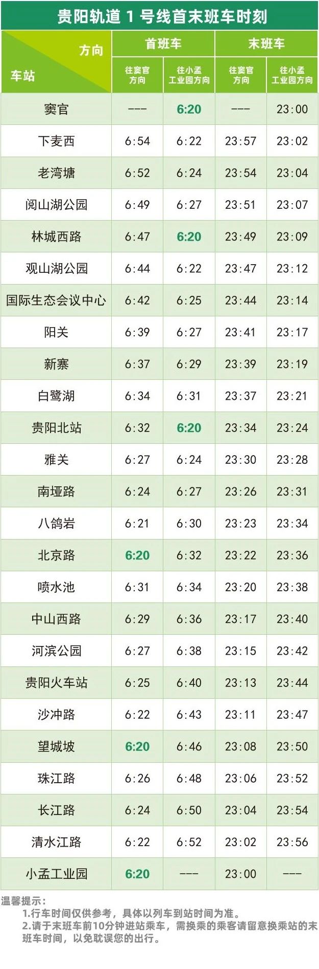 贵阳地铁2号线票价图片