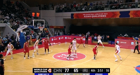 崔永熙在cba范围拼完美球员：球商赵继伟 控球郭艾伦 颜值胡_中国男篮世预赛崔永熙表现_赵继伟组织能力评价