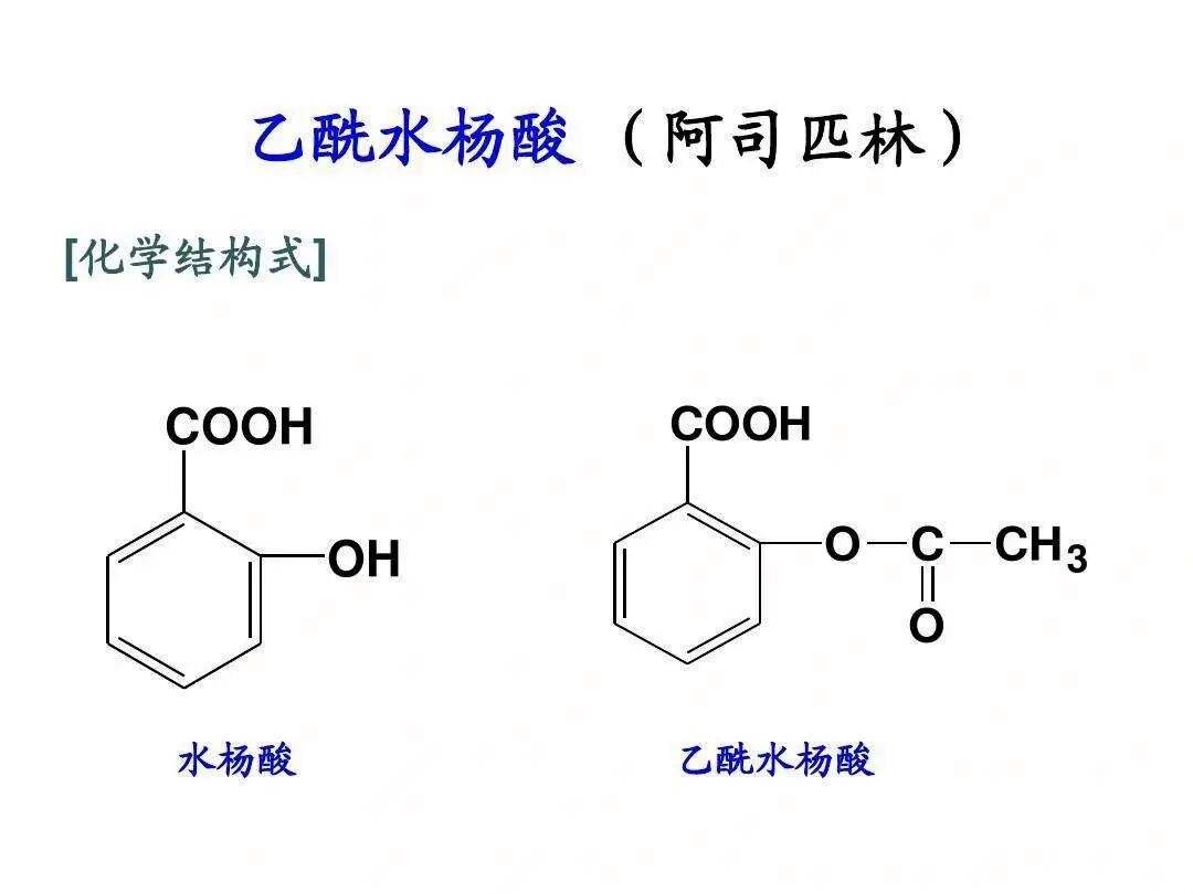 水楊酸是什麼?聽不懂沒關係,看得懂會用就行