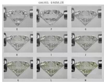 钻戒的颜色级别图片