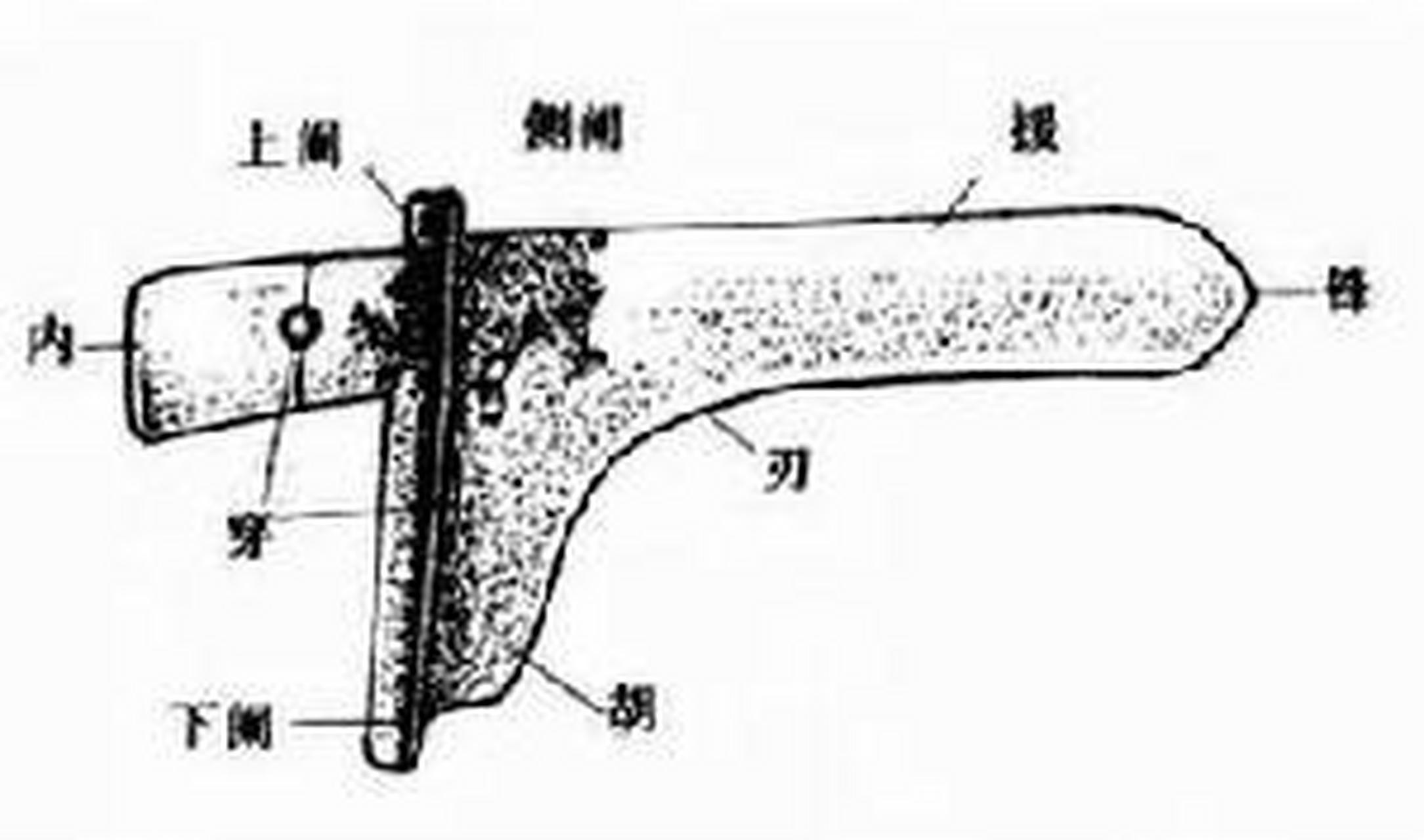 文化 "干戈"是古代兵器的总称,甲骨文已有了干和戈字,"执干戈以卫社稷