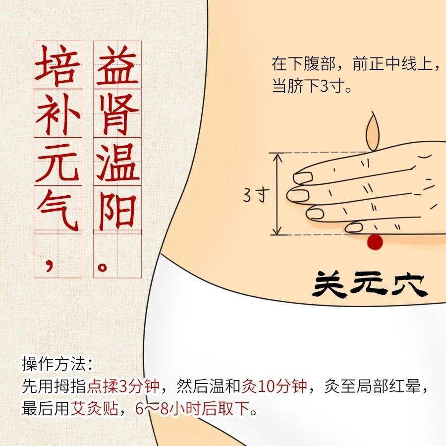 气海+关元,守住元气更健康