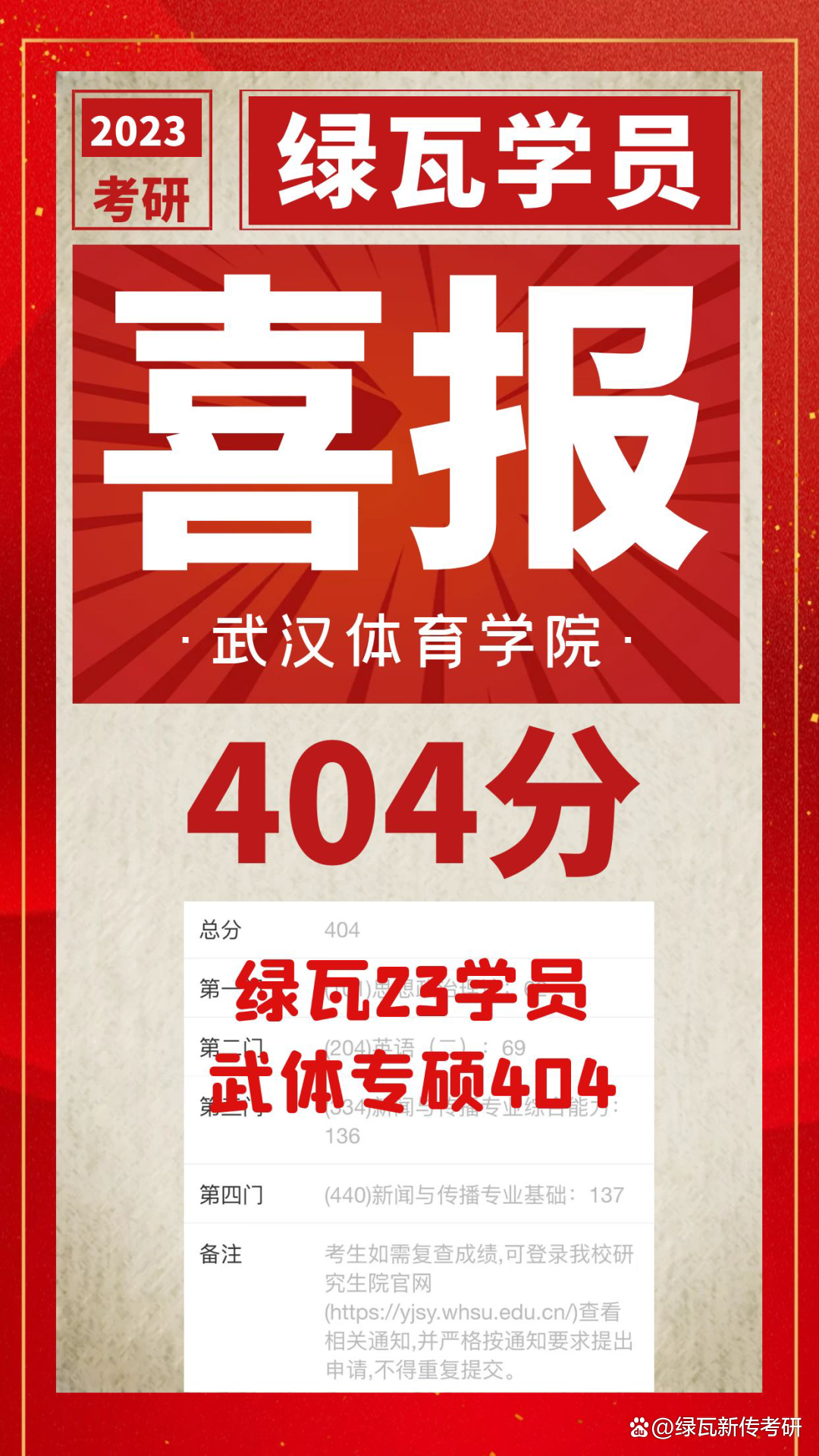 2023绿瓦新传12位家人进入武体新传考研复试,包括专业课第一名!插图2