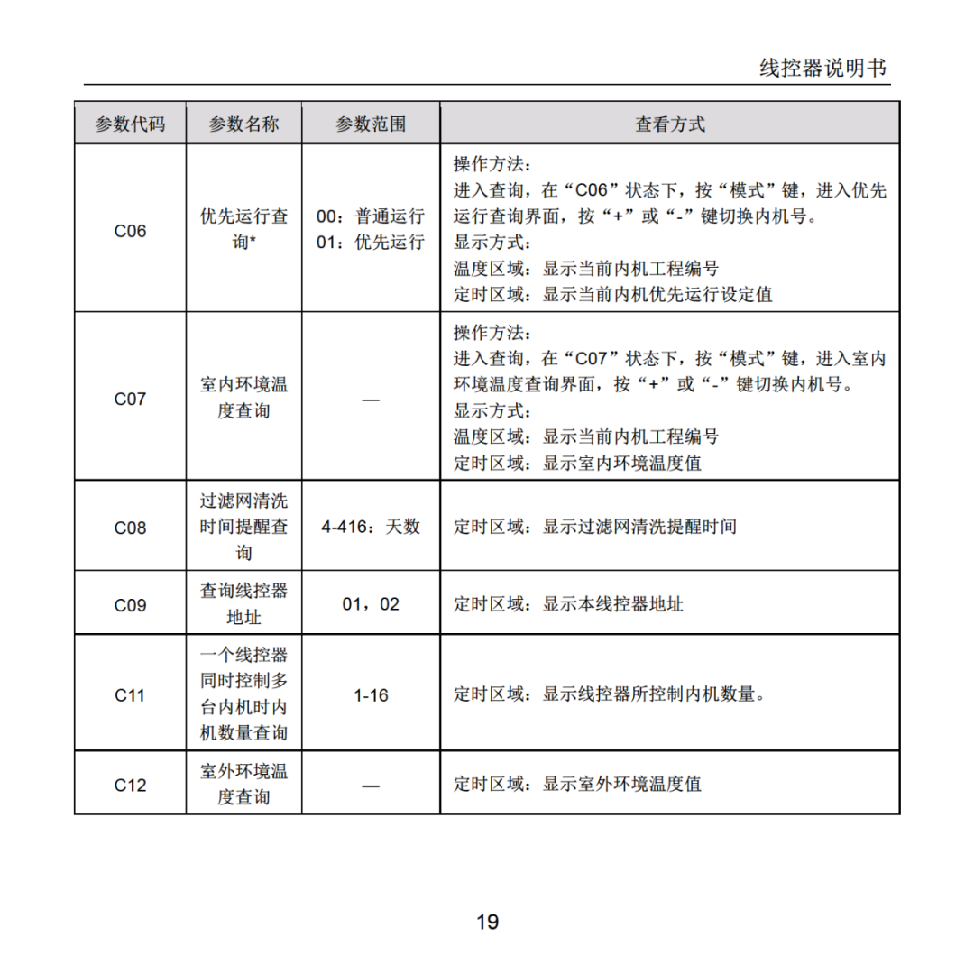 格力空调线控器说明书图片