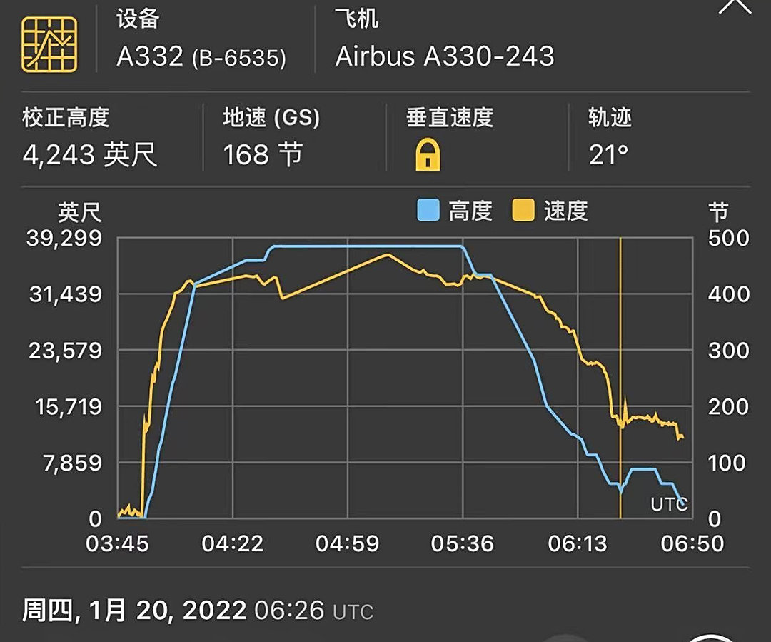 四川8633航线图图片