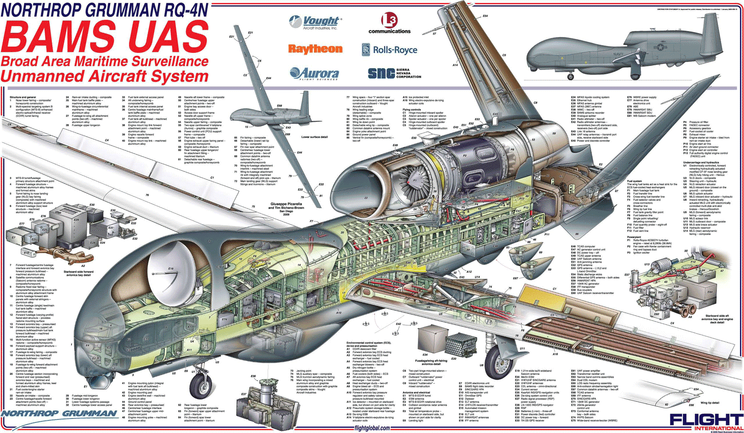 f35发动机型号图片