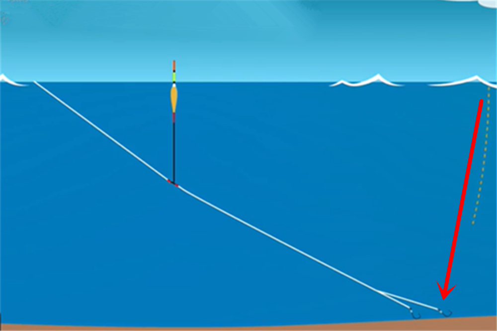 风筝轮钓鱼方法图解图片