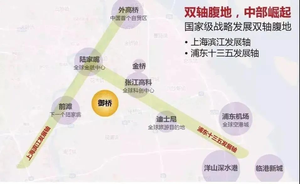 亮了!浦东御桥板块聚势大爆发,未来或成新中心