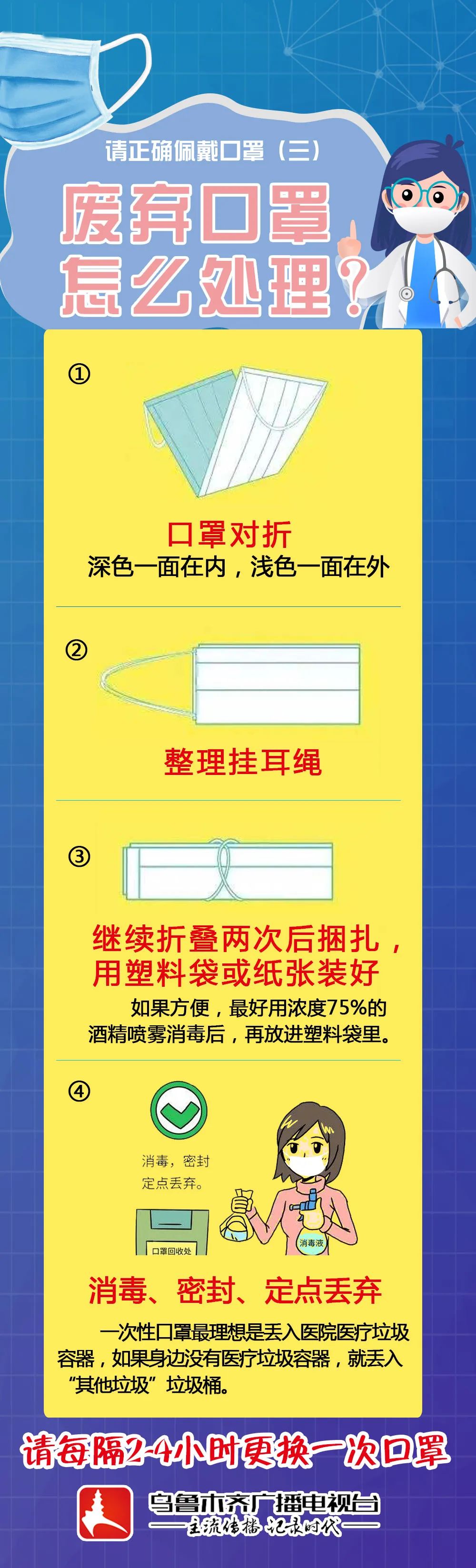 废弃口罩处理方法图片