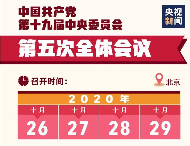 15年后,中国什么样?