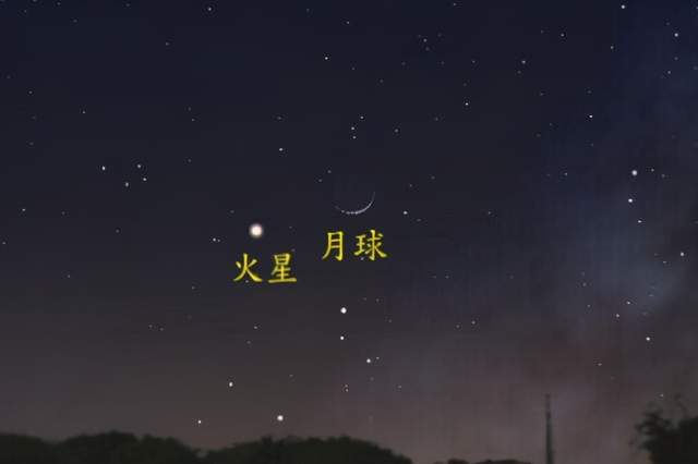 火星合月荧惑守心图片