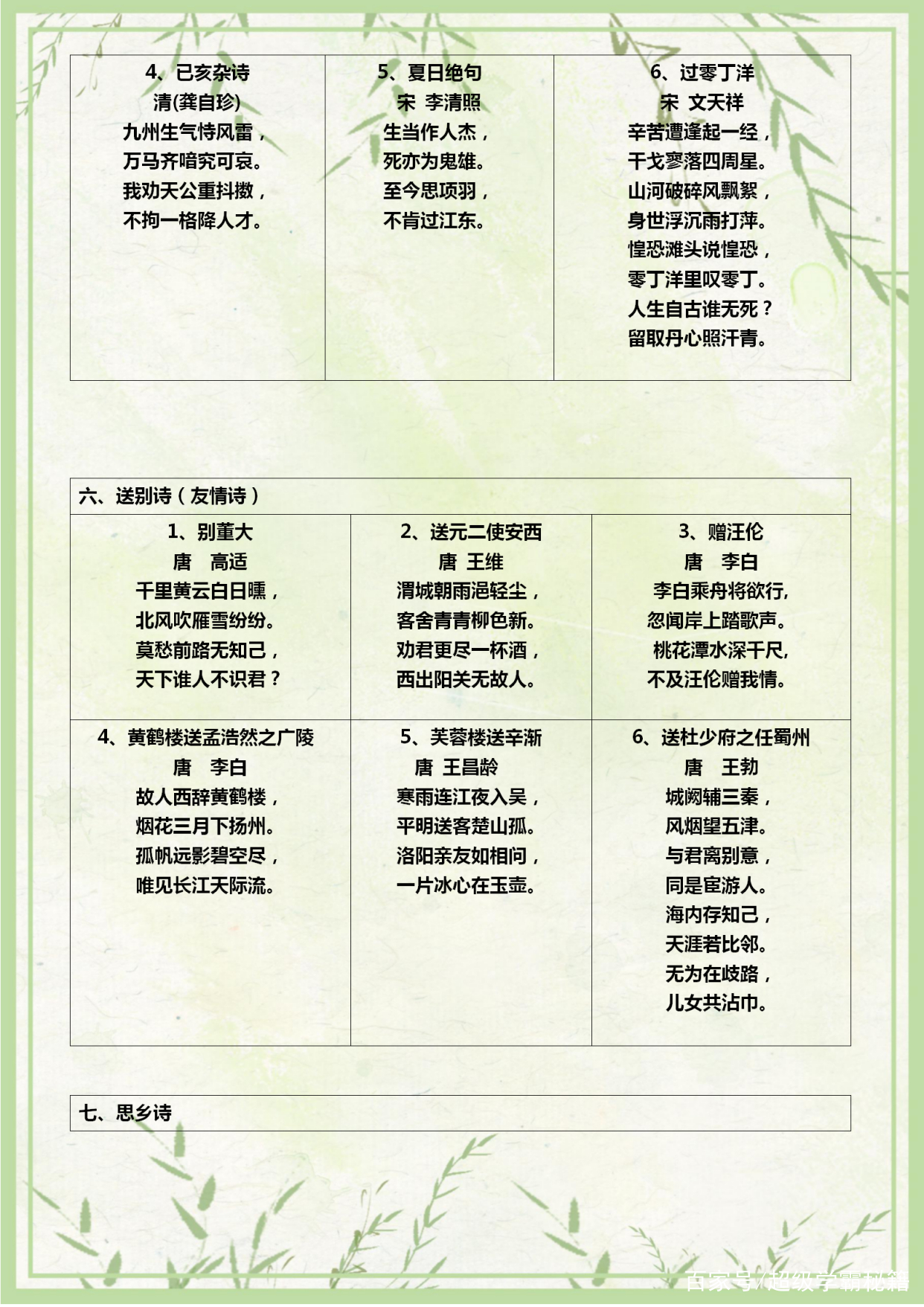 古诗词的分类(古诗词的分类思维导图)