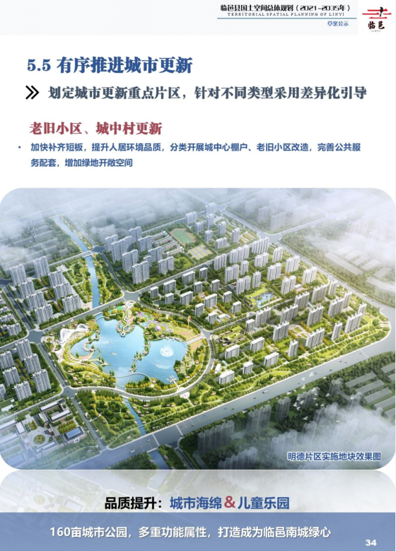 临邑县城区未来规划图片