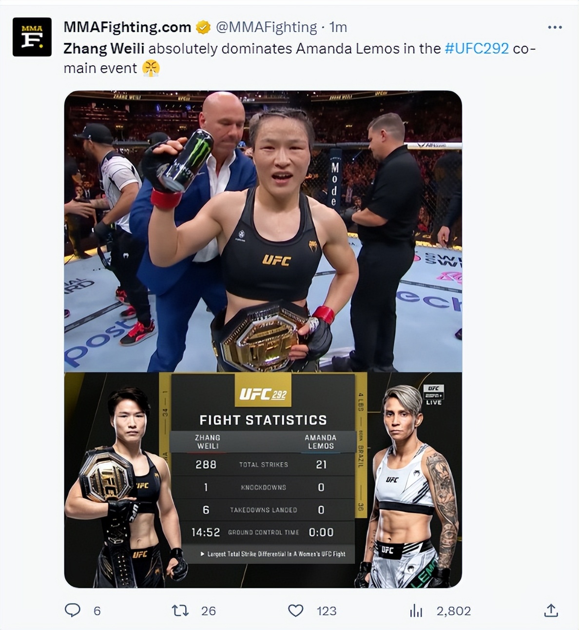 人民日报祝贺张伟丽卫冕金腰带:ufc连续发推盛赞 外媒都被其征服